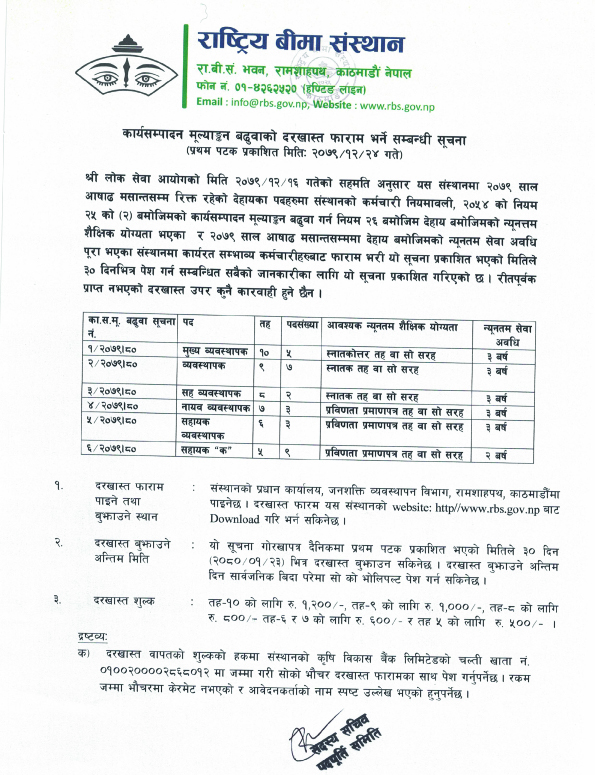 का.स.मु बढुवा,आ.प्र. तथा खुला परीक्षाको सूचना