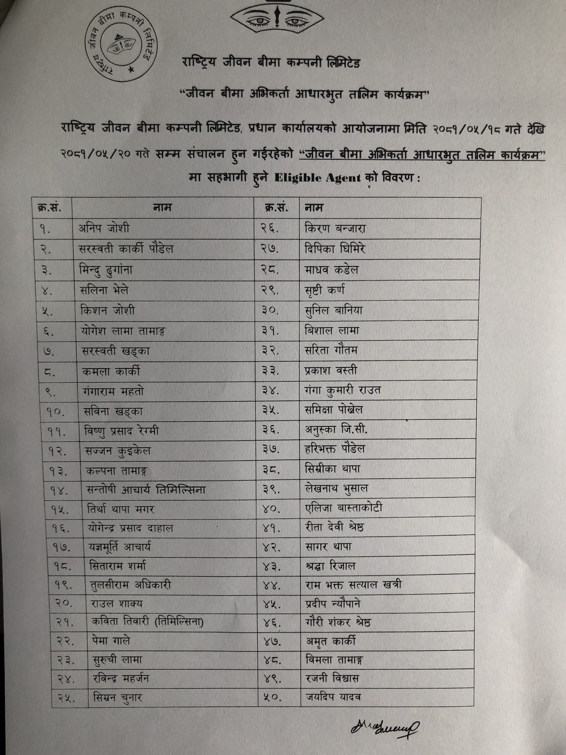 जीवन बीमा अभिकर्ता आधारभुत तालिम कार्यक्रम मा सहभागी हुने Eligible Agent को विवरण :
