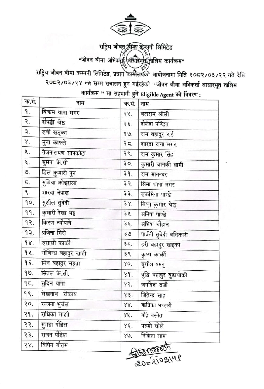 Eligible agent training list